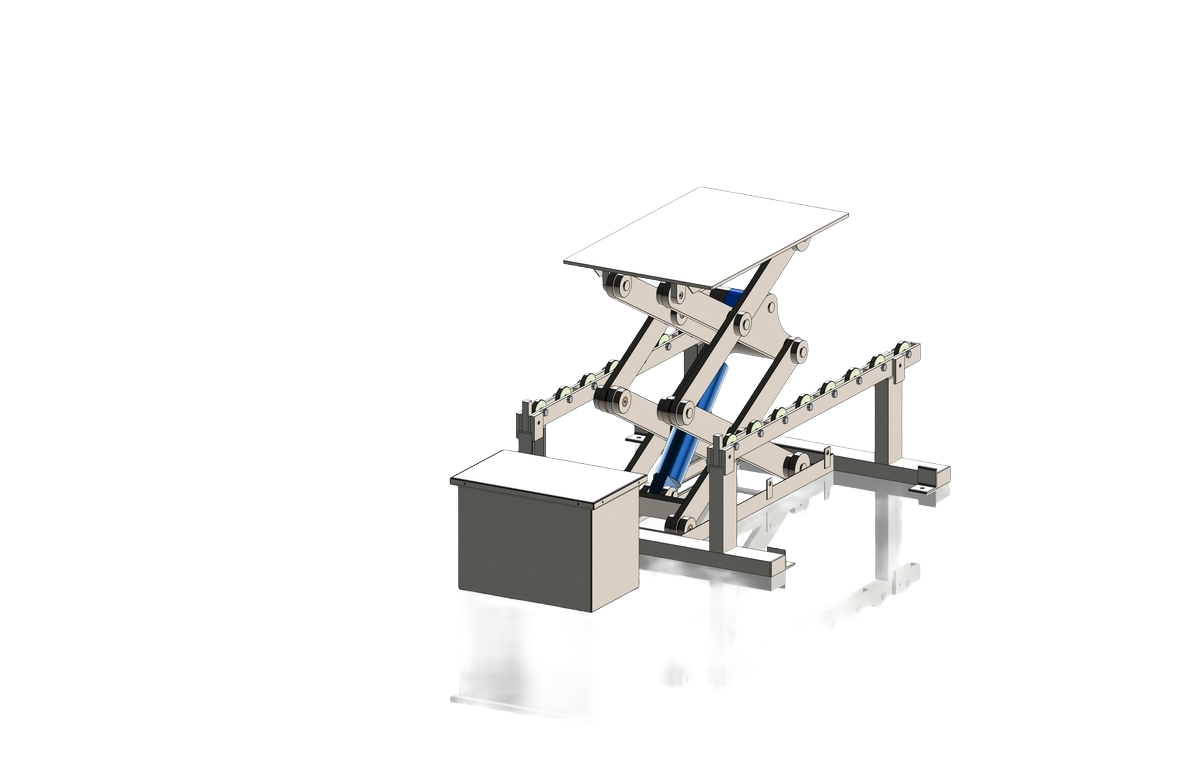 Otomatik Sepet Doldurma ve Boşaltma